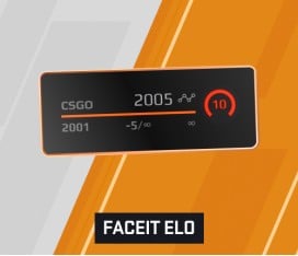 CS2 FACEIT Elo