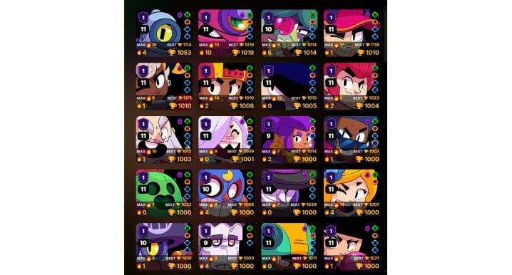 Brawl Stars Acc with 342 Skins, 72,000+ Trophies, and 52% Max Progression