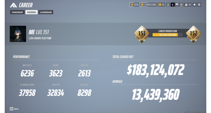 The Finals Account | PC | Ruby Rank S8, 5x Diamond, 6 Battle Passes & 38k Eliminations