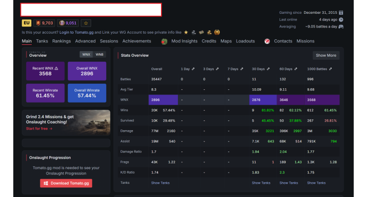 Elite World of Tanks Account – 59 Tier 10 & 7 Tier 11 Tanks, 35K Battles, 57% Winrate, 2700 WN8, Legend Onslaught