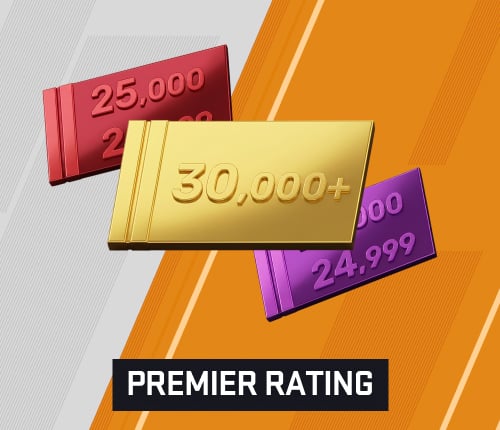 CS2 Premier Rating
