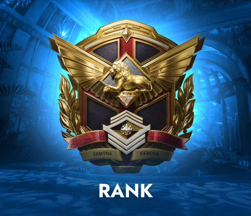 ABI Rank