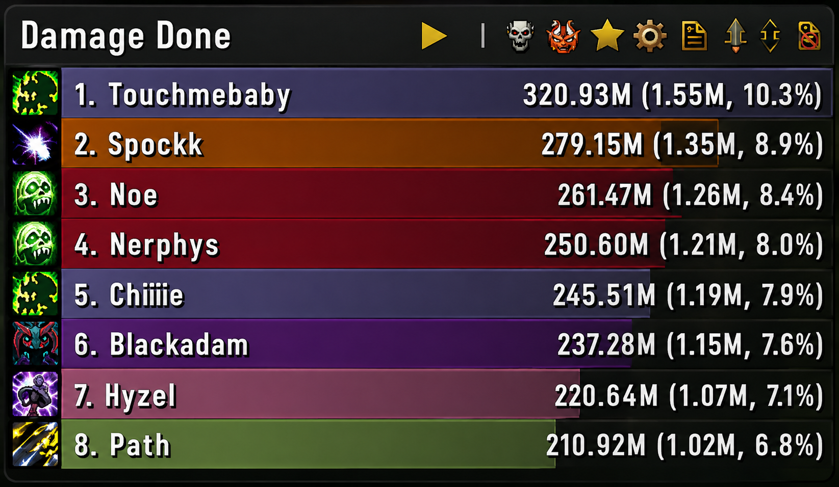 kingboost boosting cheap deal sale guide achievement new patch midnight season 2 raids mounts mythic+ coiled isle curse of ulatek tokkas crew addons venomous abyss curse surges cursed fishing vaults of atalutek delves