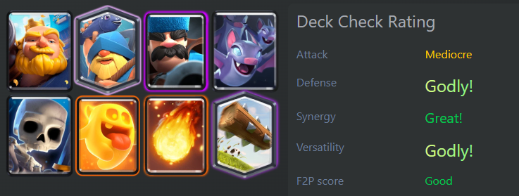 Clash Royale Best Deck 2026 Evo Royal Giant Fisherman Cycle Kingboost Boosting Cheap