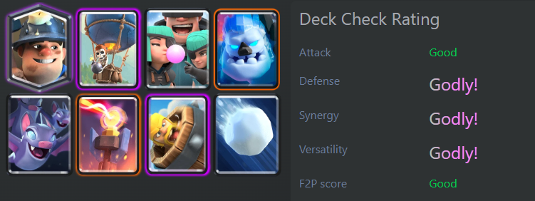 Clash Royale Best Decks 2026 Kingboost Boosting Cheap 