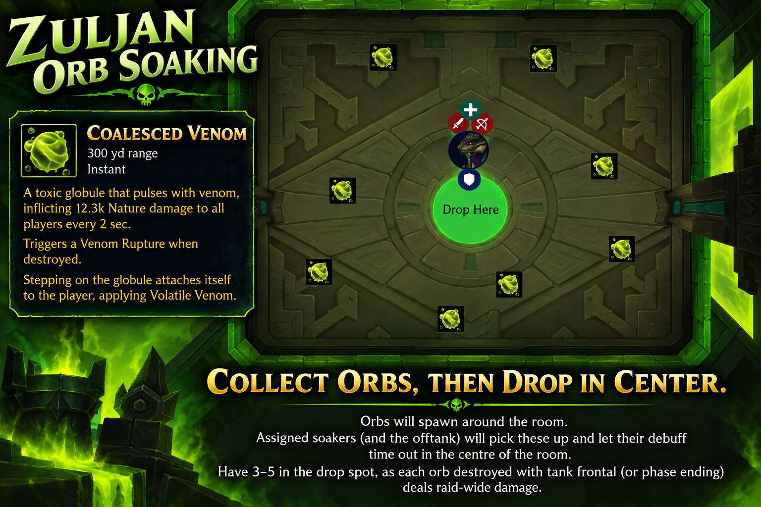 kingboost boosting cheap deal sale guide wow midnight season 2 the coiled altar zuljan hex lord malacrass venomous abyss heroic mythic loot cantrip weapons ahead of the curve ulatek soulbound nerfs hotfixes