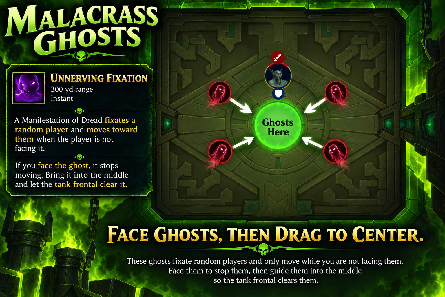 kingboost boosting cheap deal sale guide wow coiled altar boss raid carry