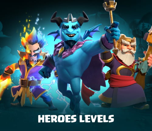 CLASH OF CLANS HEROES LEVELS BOOST