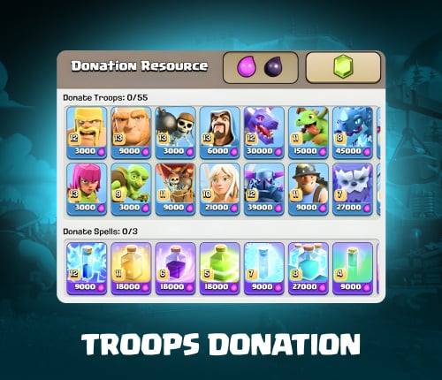 Troops Donation